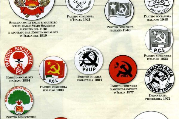 Ma davvero non servono i partiti politici???