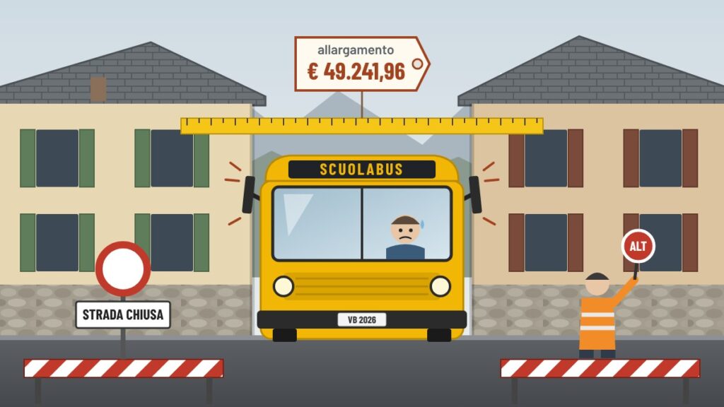 Si torna a scuola